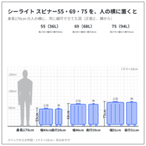 サムソナイト シーライトのスピナー55・69・75 を、人の横に、同じ縮尺で立てた図（正面と、横から）。スペックからの作図